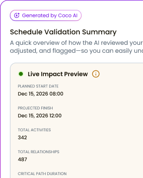 Schedule Validation